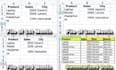 do excel data cleaning and formatting using python