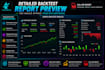 backtest your trading strategy with full performance report in python