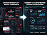 fix frontend bugs javascript bootstrap chart js api issues