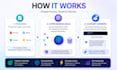 create a custom ai assistant for your website