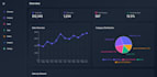 build your react admin dashboard with jwt auth, API, mongodb