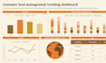 do sales prospecting and b2b data enrichment
