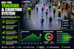 build a custom yolo object detection and tracking system