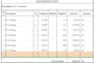 provide accurate construction cost and material estimation