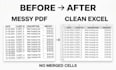 convert PDF to excel with clean formatting and no merged cells