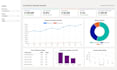 analyze your e commerce data and create insightful dashboards