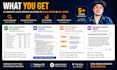create and optimize your amazon listing SEO with high converting keywords