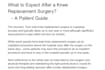 write medical and healthcare blog articles