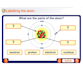 help students succeed in math and science to a level