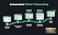 create gohighlevel snapshot, ghl sub account setup and agency client onboarding
