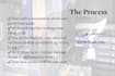 ghostwrite your book, project or chapters in your voice
