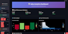 build custom interactive streamlit data dashboards and web apps