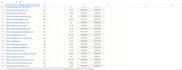 high authority guest posting and link insertion on websites