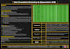 custom football training session plan