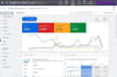 set up and optimize performance max campaigns