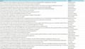 do python web scraping, data extraction, and automation