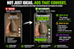 create high converting content