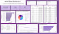 data analyst power bi dashboards excel and sql insights