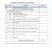 design earthing system and lightning protection with calculations and drawings