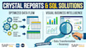 create customized crystal reports, queries and stored procedures