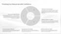 beta reading with honest and detailed feedback