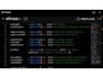 build a custom pine indicator or strategy  for tradingview