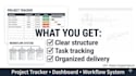 set up your project workflow systems