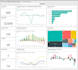 create interactive power bi dashboard and reports