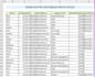 do fastest data entry, tally accounting and punjabi typing