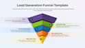 generate high quality leads and set appointments