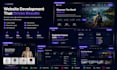 design a modern responsive website