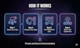 create immersive interactive text roleplay based on your fantasy