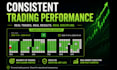 teach you technical analysis with live chart examples to trade
