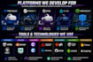 create a custom VR game prototype for youtubers and streamers