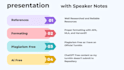 presentation and speaker notes with references