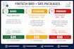 business and technical requirements for fintech apps