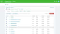do accurate bookkeeping for your buisness