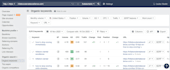 do complete on page SEO optimization to boost your google rankings
