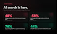 help your website rank in chatgpt and ai search GEO SEO
