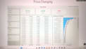 help to manage well inventory and data analysis
