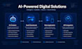 develop ai website, ai chatbot, ai web app and saas software