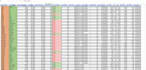 merge,combine and clean data rows columns in microsoft excel or csv