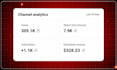 do complete youtube channel monetization service