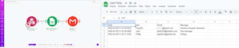 set up automated workflows using makecom to save your business time