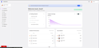 an ai powered full stack web application for your business