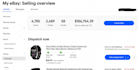 do expert ebay dropshipping on profit share