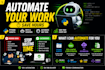 automate tasks using python