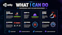 develop professional unity 2d games and gameplay systems