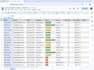 automate lead generation systems using n8n with google sheets and notion merger