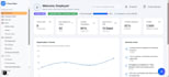 build a modern web application with ai features